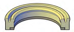 Heavy Duty Rod U-Seals