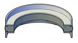 Piston Seals