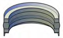 Three Piece Piston Seals